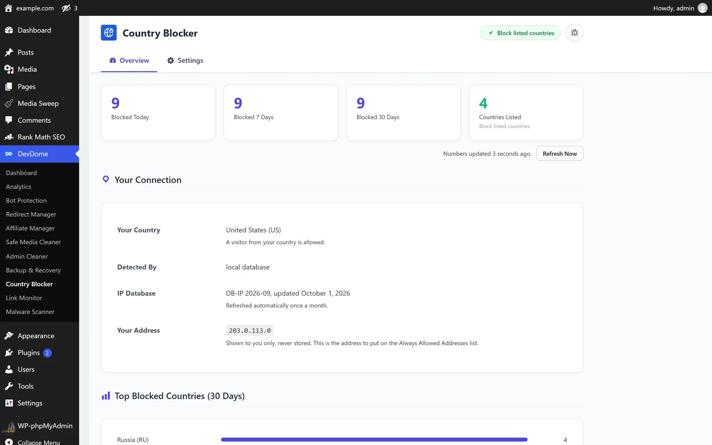 Overview showing blocked requests today, over 7 and 30 days, the number of listed countries and Your Connection.